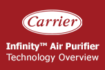 Carrier Infinity Air Purifier Technology Overview