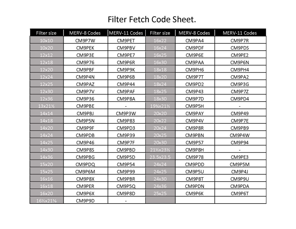 filter-merv-rating-chart-kalos-services-352-243-7099