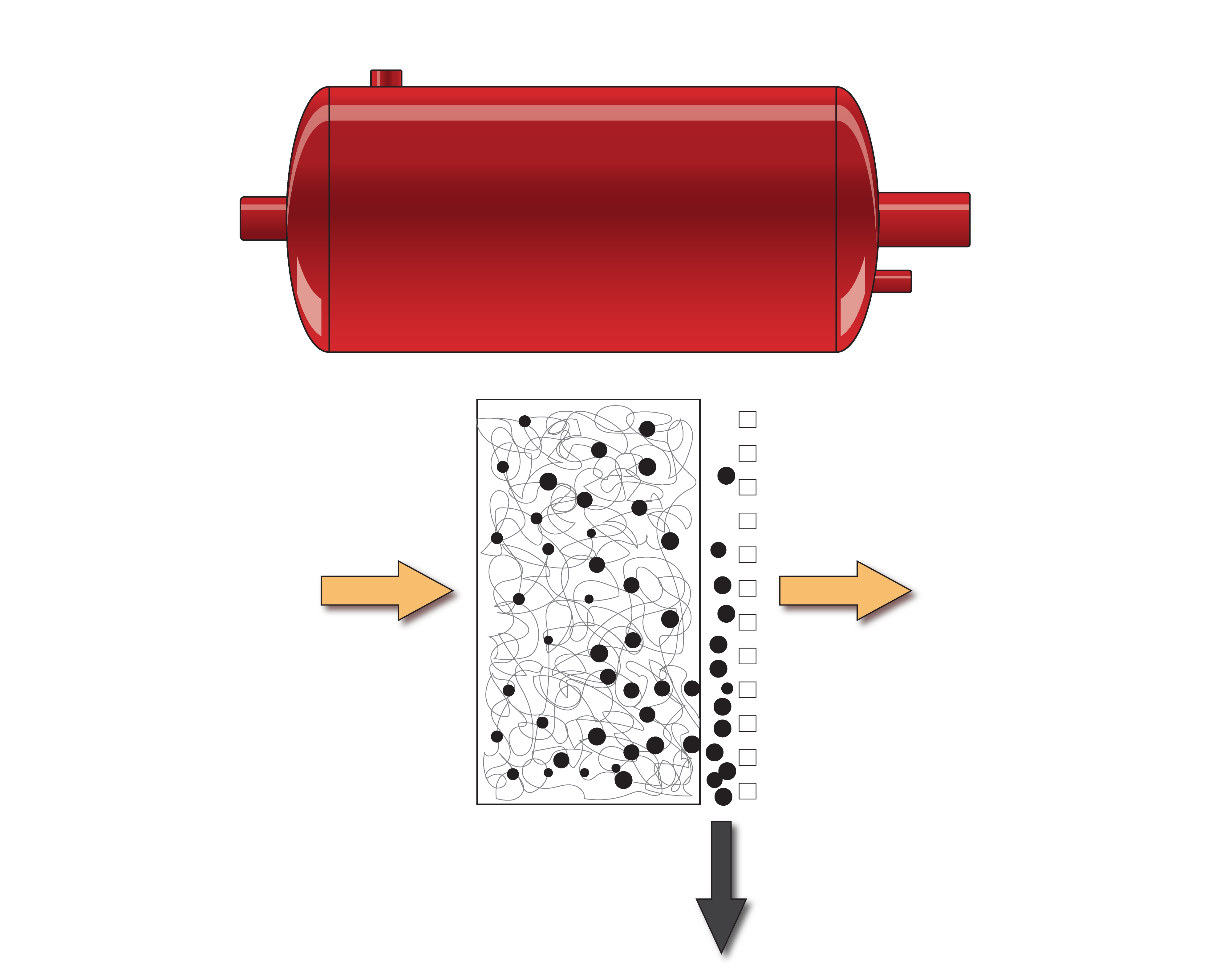 a diagram showing how oil coalesces on the filter of a coalescing separator