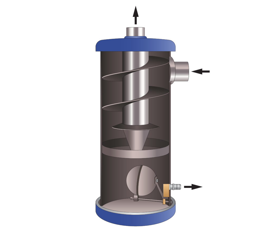 Commercial Oil Separators Kalos Services