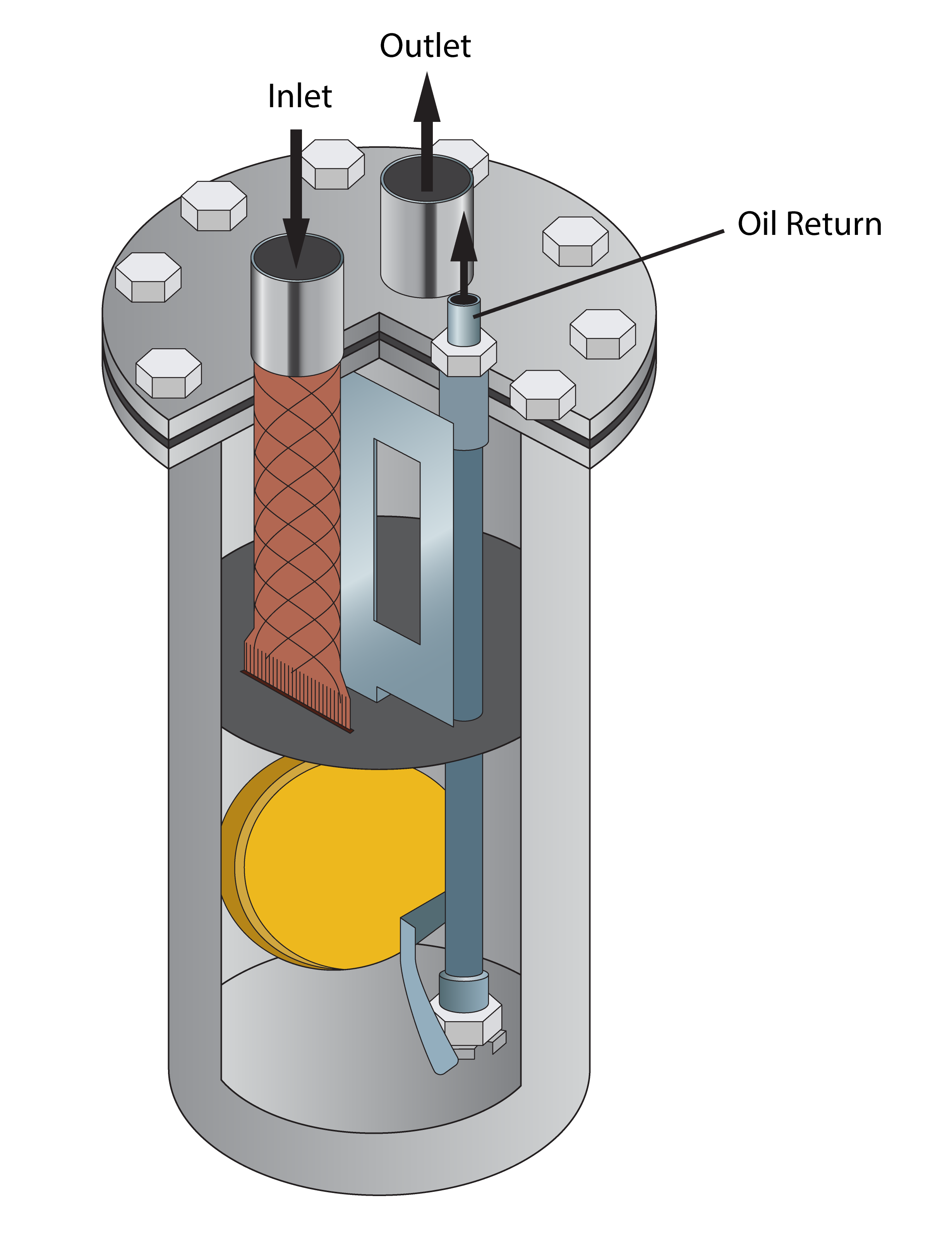 labeled diagram of an impingement-style commercial oil separator